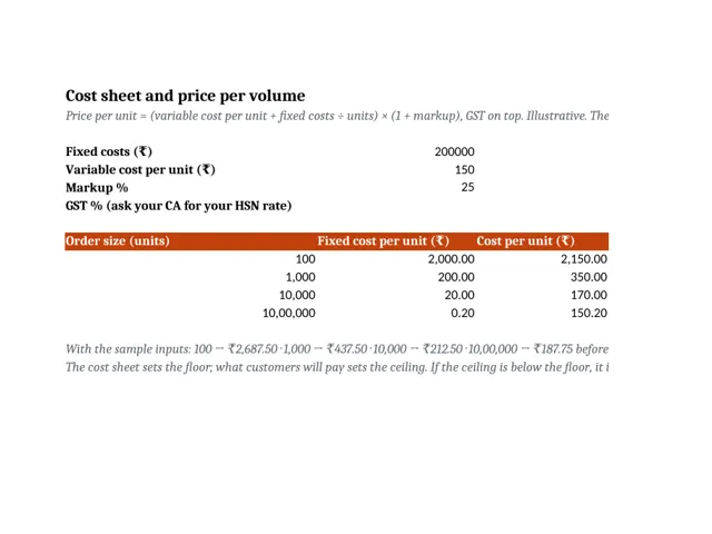 Preview of the first page of the Cost sheet and price-per-volume calculator
