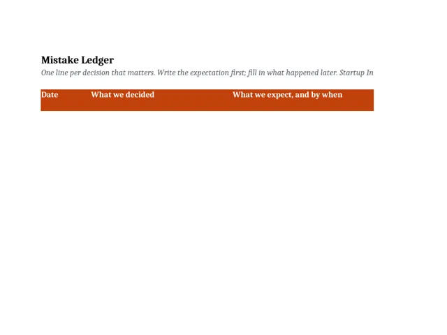 Preview of the first page of the Mistake Ledger